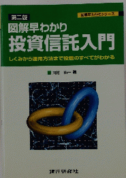 図解早わかり　投資信託入門