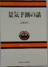 景気予測の話