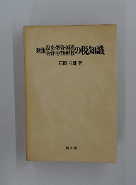 設立・増資・減資 葉の税知識
