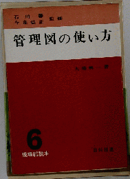 管理図の使い方