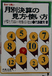 月別決算の見方・使い方 : 予算と実績の計数管理法