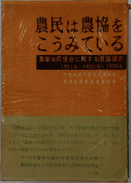 農民は農協をこうみている