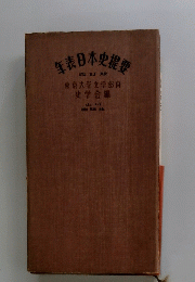 生表日本史提要