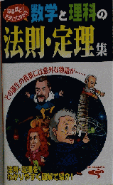 数学と理科の法則・定理集