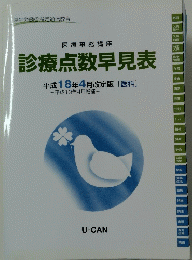 医療事務講座　　診療点数早見表