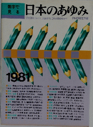 数字で見る 日本のあゆみ　1981年