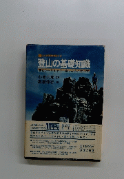 登山の基礎知識