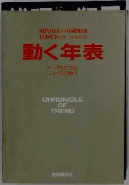 動く年表　テーマ別に読む ニュースの動き