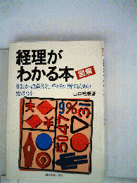 経理がわかる本ー仕訳から決算書まで経理を理解するための92ポイント