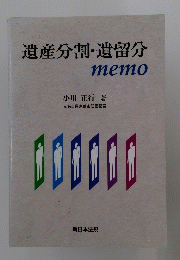 遺産分割・遺留分