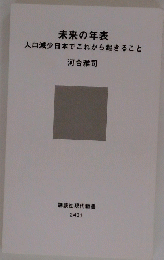 未来の年表　