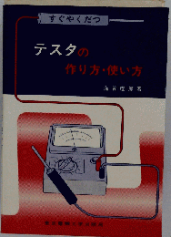 すぐやくだつ　テスタの作り方・使い方