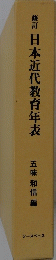 日本近代教育年表