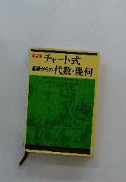 基礎からの代数・幾何