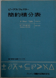 簡約積分表