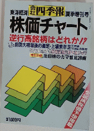 四季報　株価チャート　1984年7月号　夏季増刊号