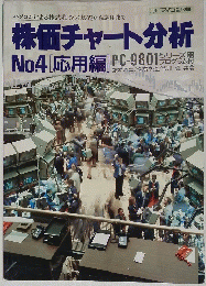 株価チャート分析　No.4　