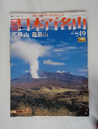 日本百名山　2009年1月11日