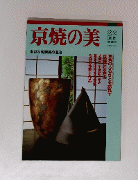 京焼の美　多彩な陶芸美の潮流