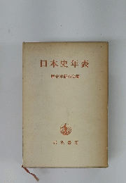 日本史年表　