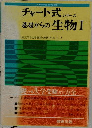 チャート式 シリーズ 基礎からの生物Ⅰ