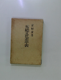 常総文化史年表