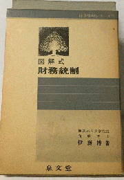 図解式財務統制
