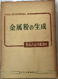 粉末冶金技術講座 3　金属粉の生成