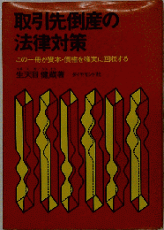 取引先倒産の法律対策