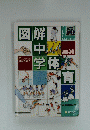 図解中学体育