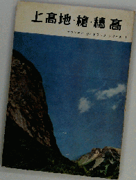 上高地・槍・穂高