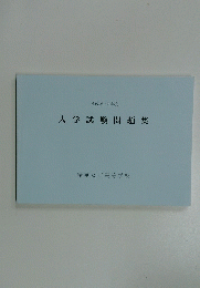 平成28・29年度 入学試験問題集