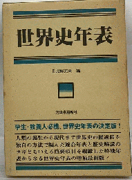 世界史年表