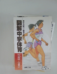 図解中学体育