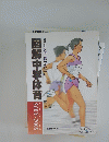 図解中学体育