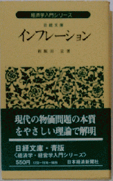 インフレーション