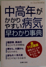 中高年がかかりやすい病気