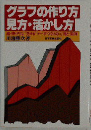 グラフの作り方・見方 活かし方