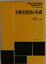 平衡状態図の基礎
