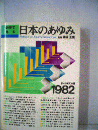 数字で見る日本のあゆみ「1982」