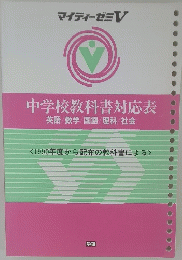 中学校教科書対応表　英語/数学/国語/理科/社会