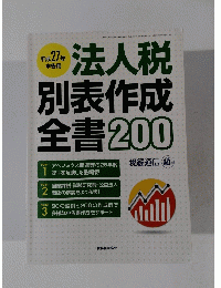 法人税　2015年