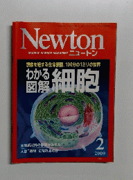 Newton　2009/2