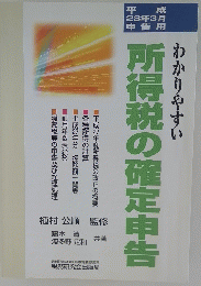 所得税の確定申告
