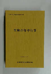 生駒の年中行事 1987．3