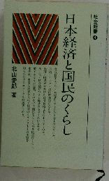 日本経済と国民のくらし