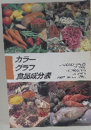カラー グラフ食品成分表
