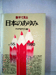 数字で見る日本のあゆみ「1980」