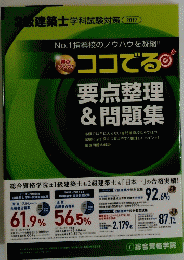 ココでる 要点整理 &問題集