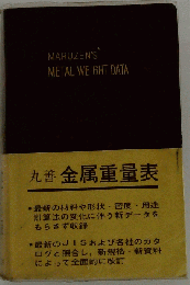 丸善金属重量表